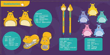 从动漫设计到动画周边产品 创意延伸与市场拓展的双重奏